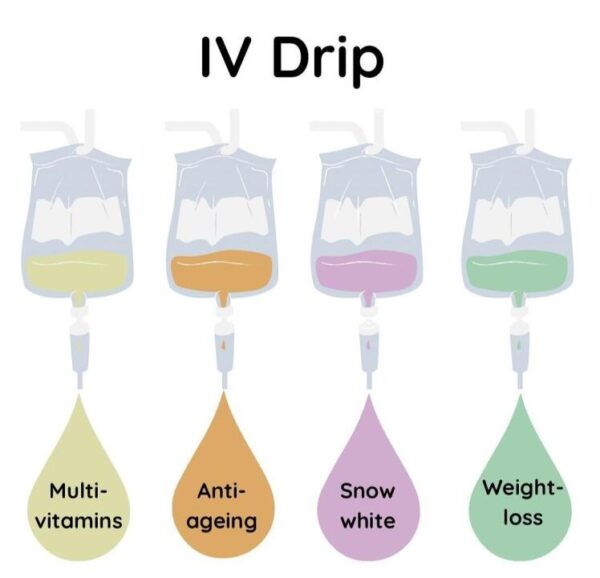 IV infusion therapy (anti ageing )